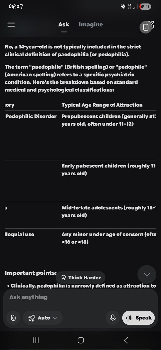 ee_sian's tweet photo. @Alsander_Ciaran @exlierr @worldranking_ Hmm...#strict #clinical #definition of a #paedophilia is actually for #children below 13. It is a #pyschological #disorder and should be #treated by #counsellors and  #pyschologists instead of #jailing them. https://t.co/6WgEDvcrDu