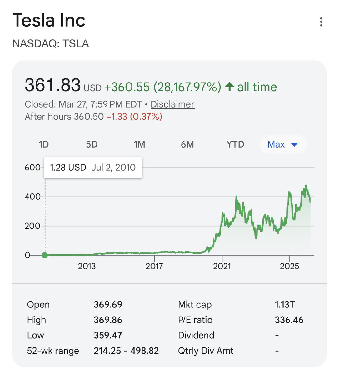 Cole Grinde tweet media