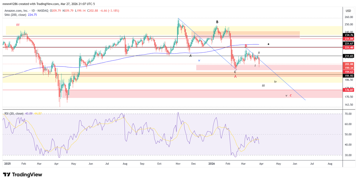 Traders Paradigm tweet media