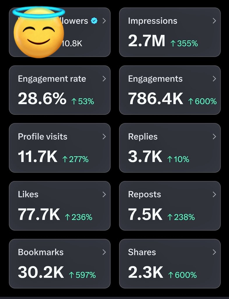 Sravani 🇮🇳 tweet media
