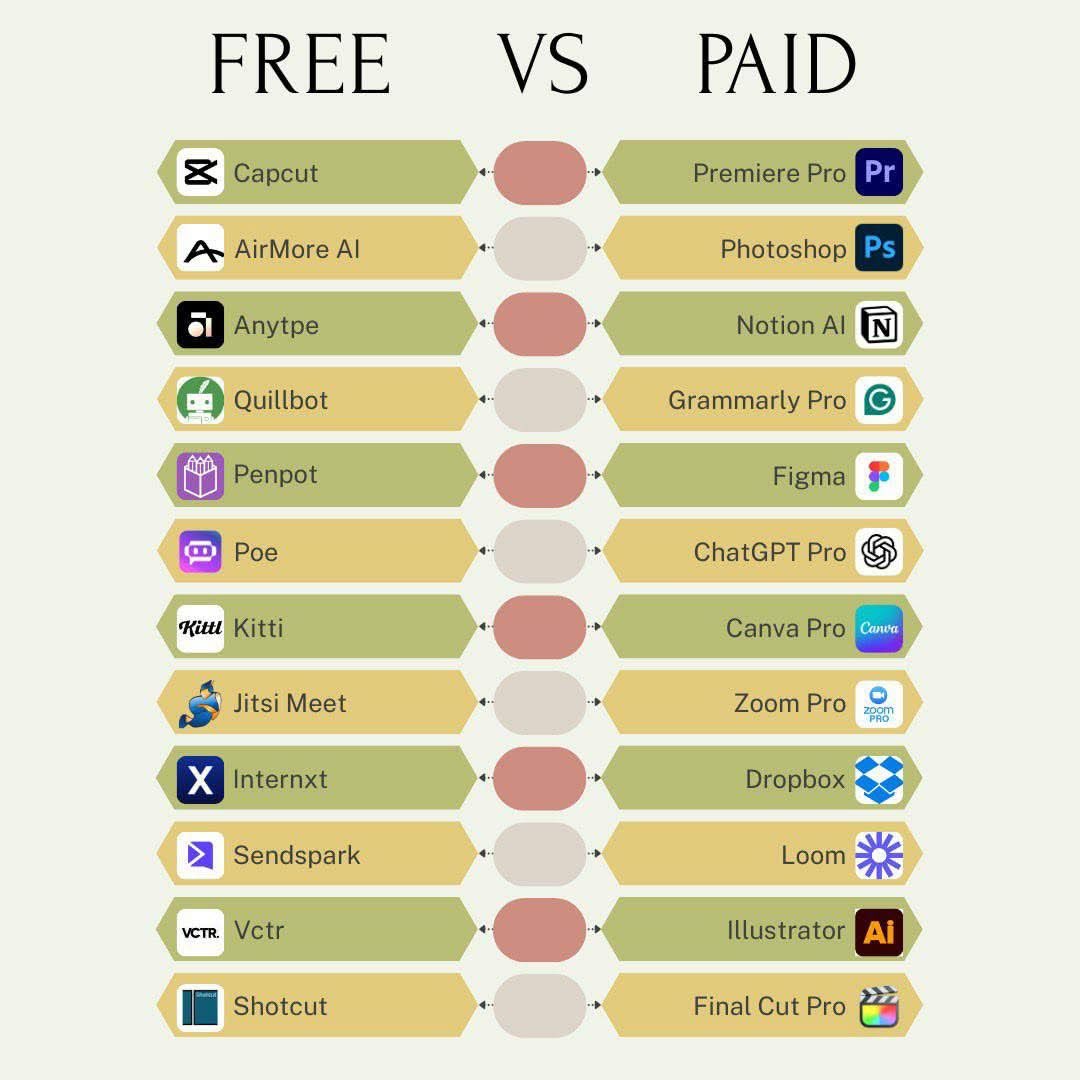 AI探路者Tim tweet media