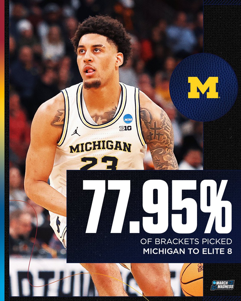 NCAA March Madness tweet media