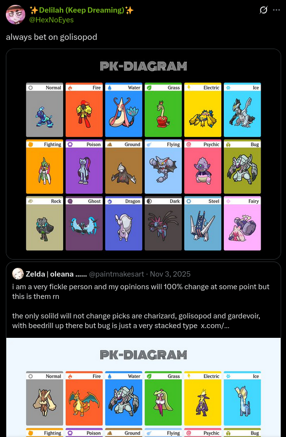 ✨Delilah2, alt for the ages✨ tweet media