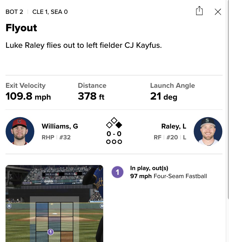 Ryan Divish tweet media