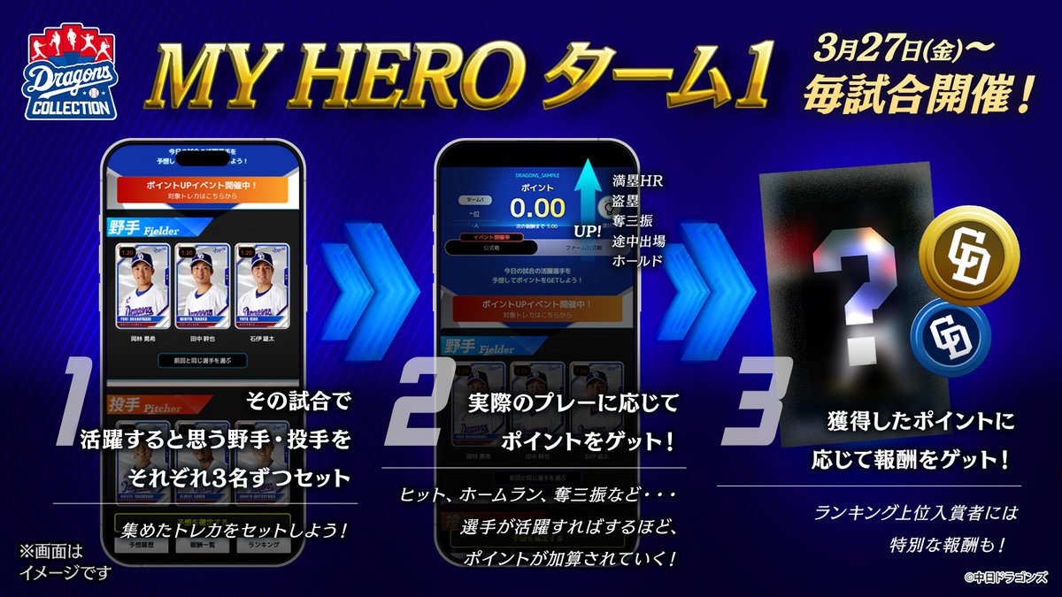 ドラゴンズコレクション tweet media