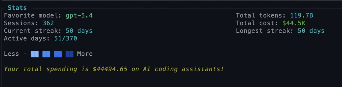 PokerDev tweet media