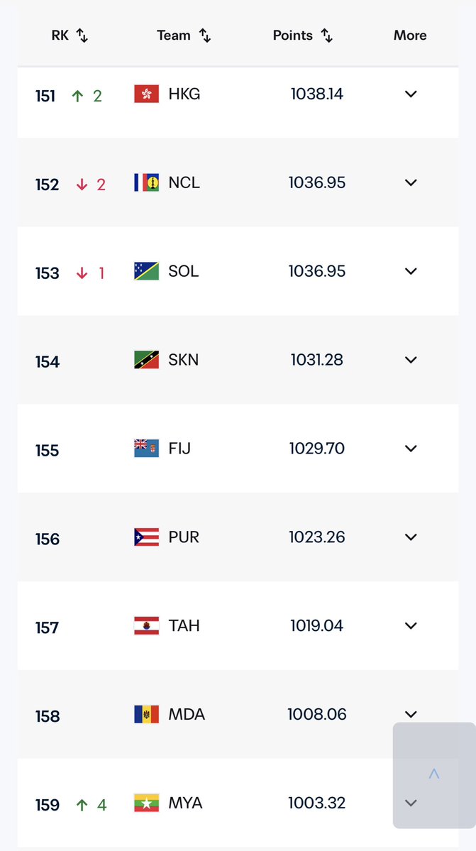 Football Fandom tweet media