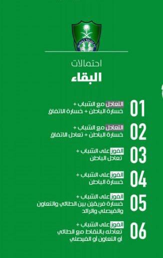 أبو خالد الإتحادي ( العالمي الملكي ) tweet media