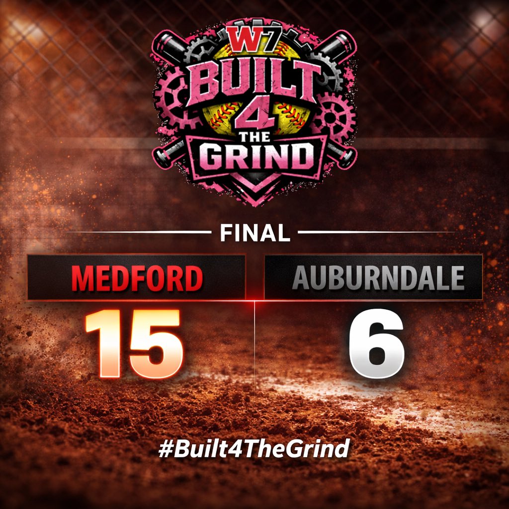 W7 Productions 🏀🥎🏐⛳️🏈 tweet media