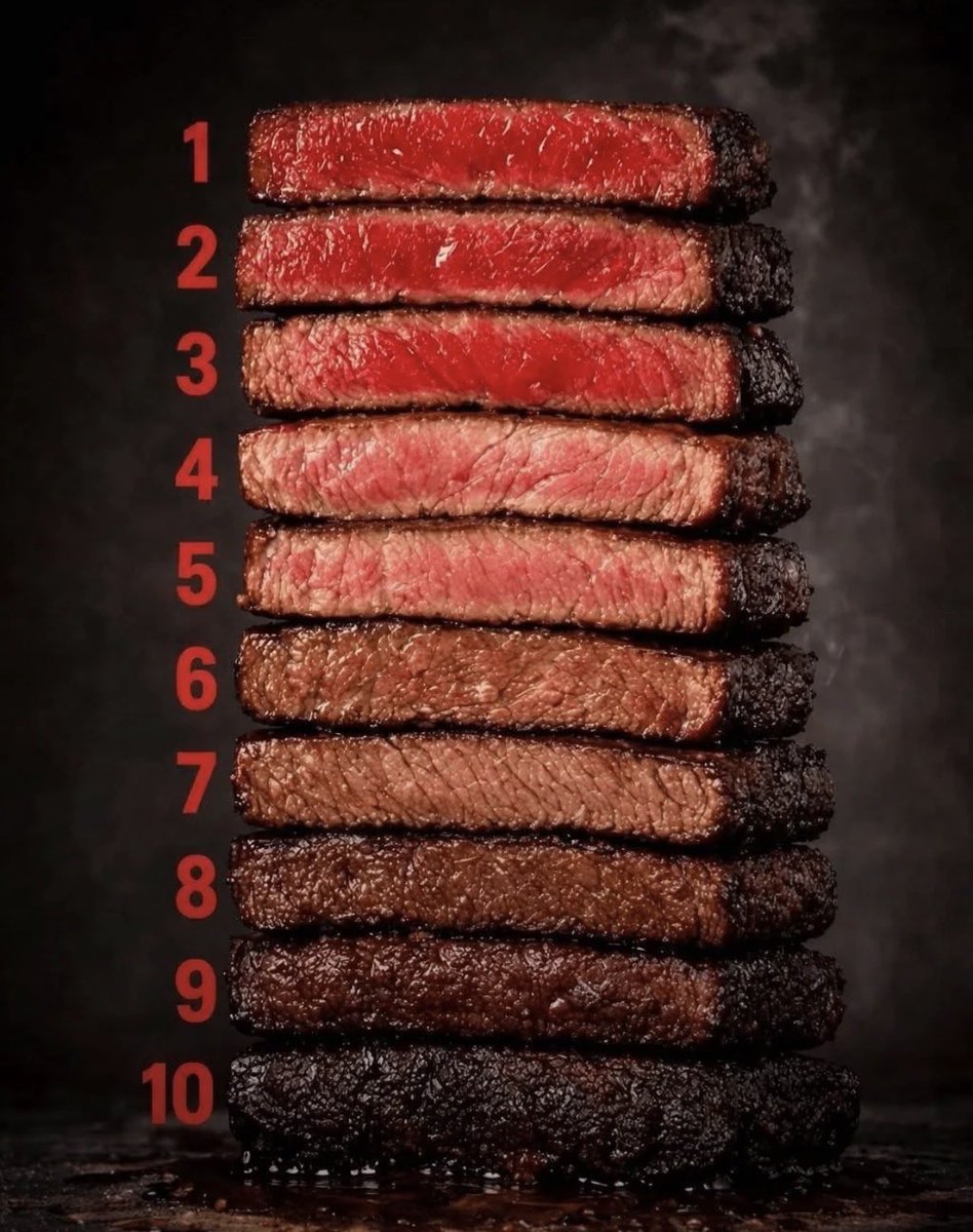 Men's Humor tweet media