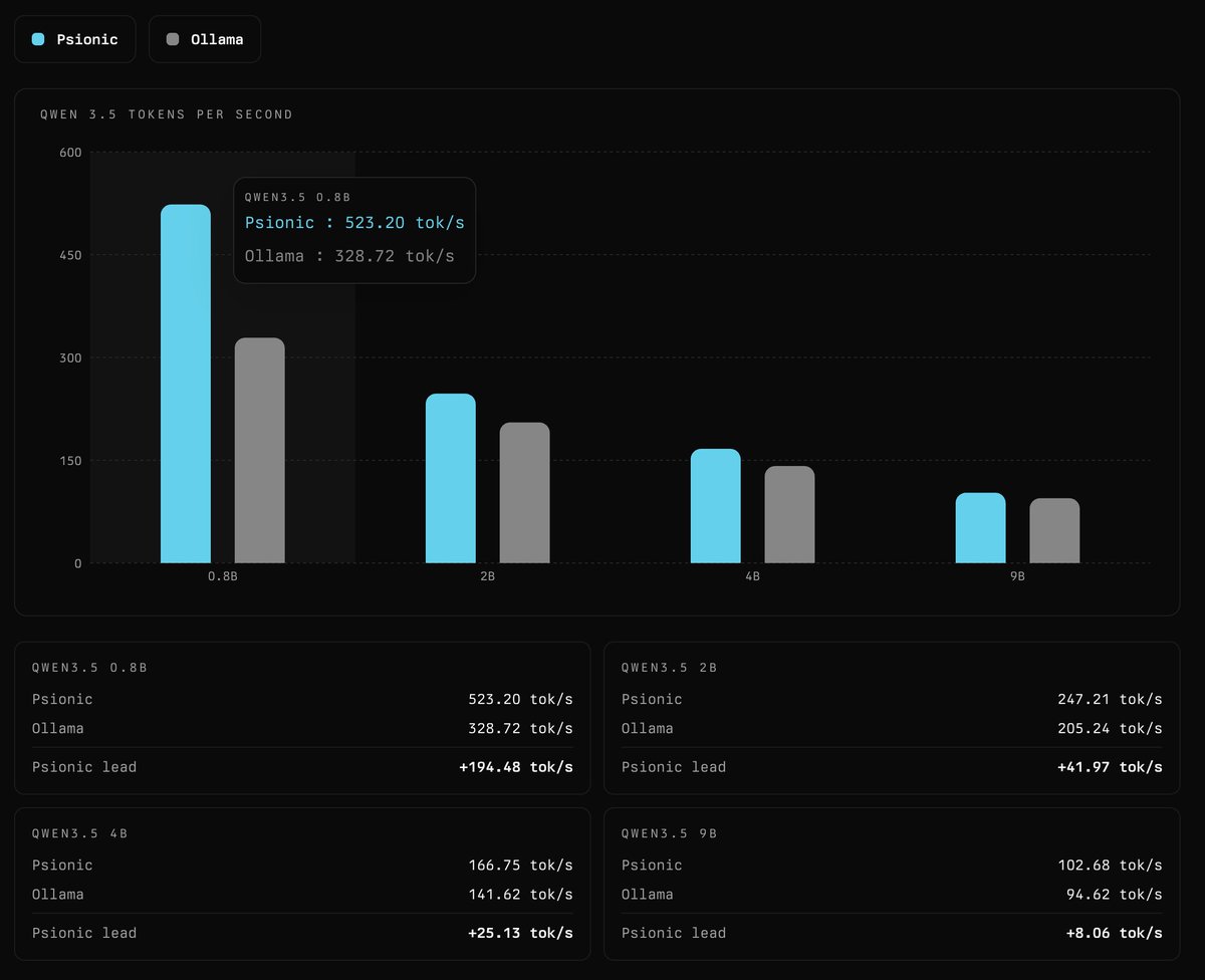 OpenAgents tweet media