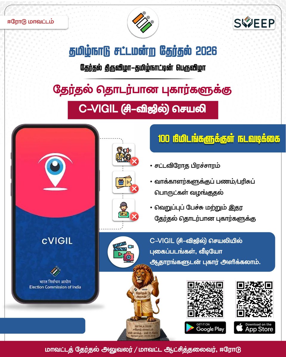 District Collector, Erode tweet media