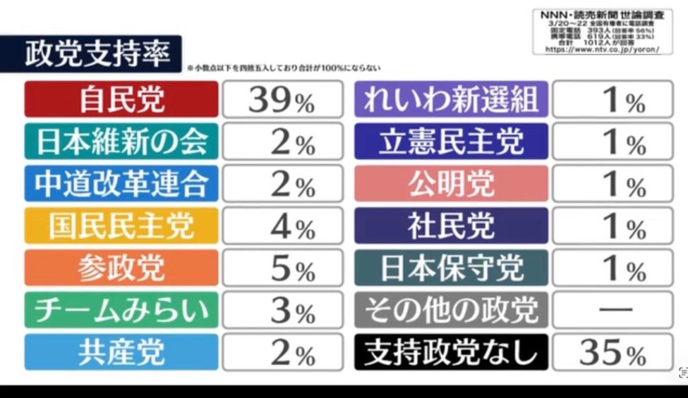 bluedoragon tweet media