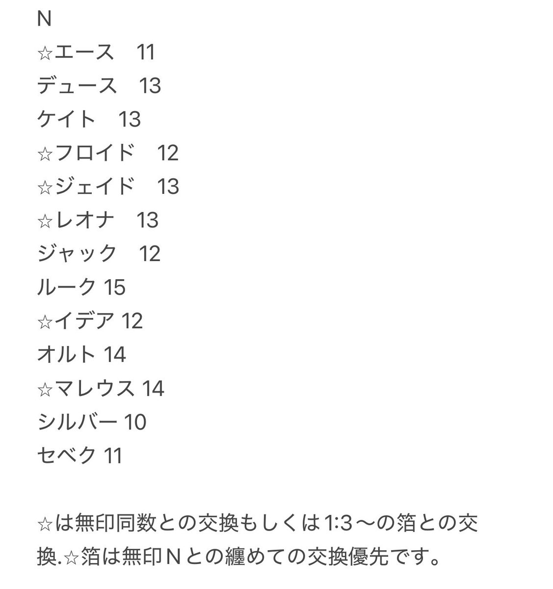 N🌥️🦦 tweet media