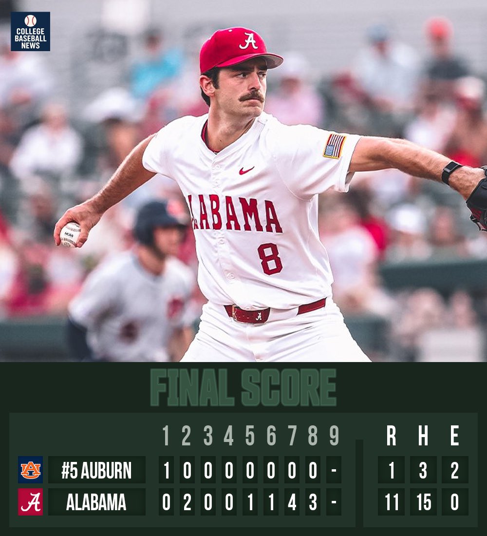 College Baseball News tweet media