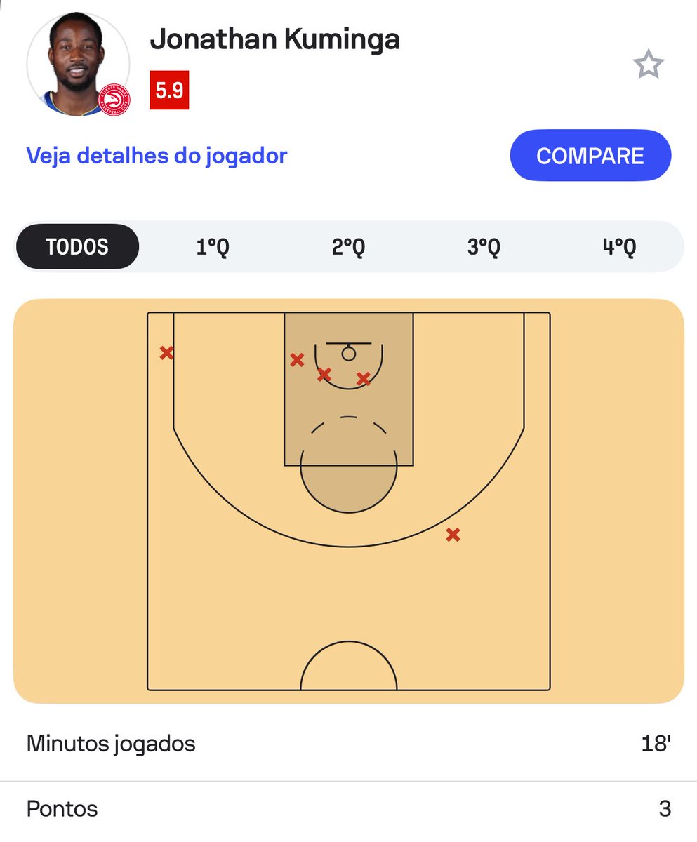 Coast to Coast Brasil | NBA tweet media