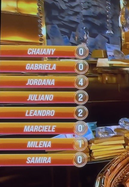 Paulinho 🐝🧙‍♀️ tweet media