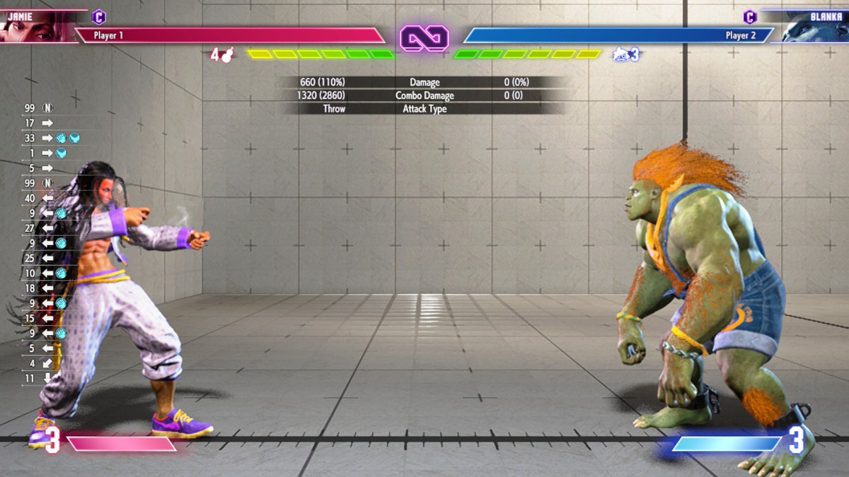 monkey D Bluechi |GGG| tweet media