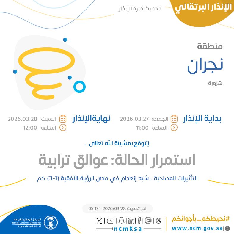المركز الوطني للأرصاد (NCM) tweet media