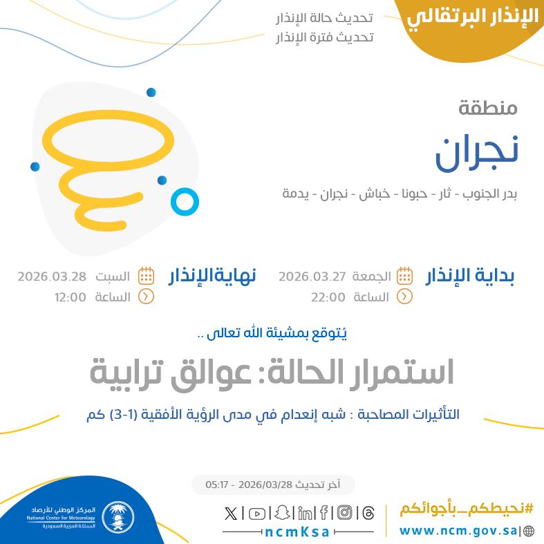 المركز الوطني للأرصاد (NCM) tweet media