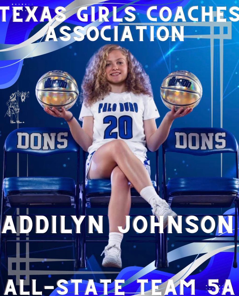 Addilyn Johnson #20 tweet media