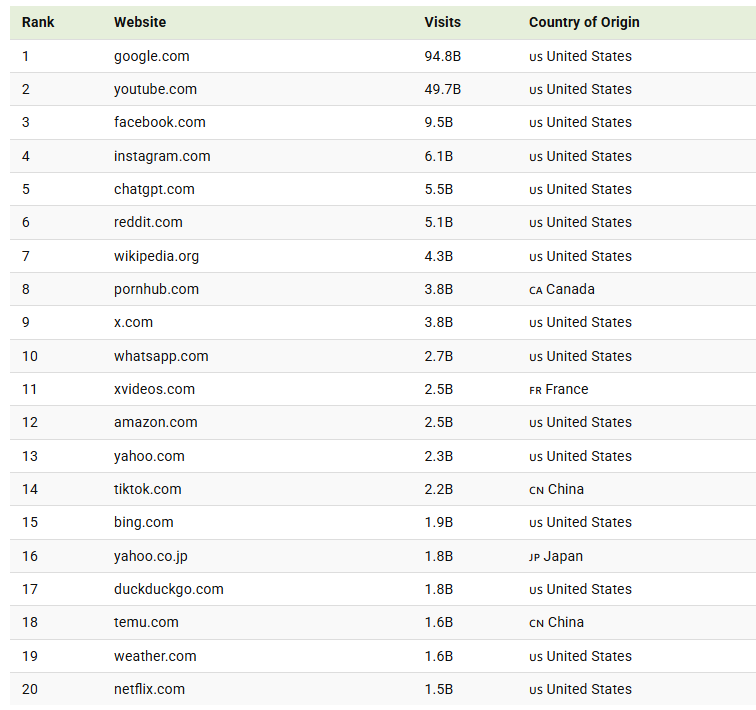 Harmony Hacker tweet media