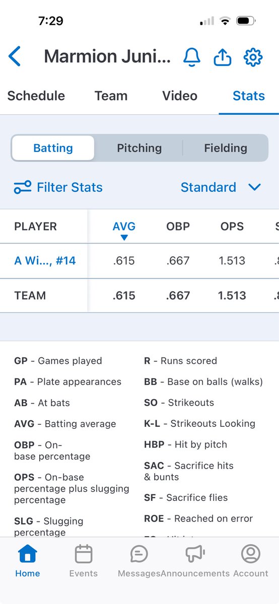 ajwindle21's tweet photo. 2/3 with a double and single against Plainfield north in a tough loss. Also  made a diving catch in center. @baseballcadets @Elite14USilva28 @teams_elite @elite_baseball @PG_Illinois https://t.co/0l3XHZOdcO