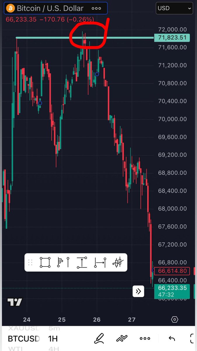 الغافلي® tweet media