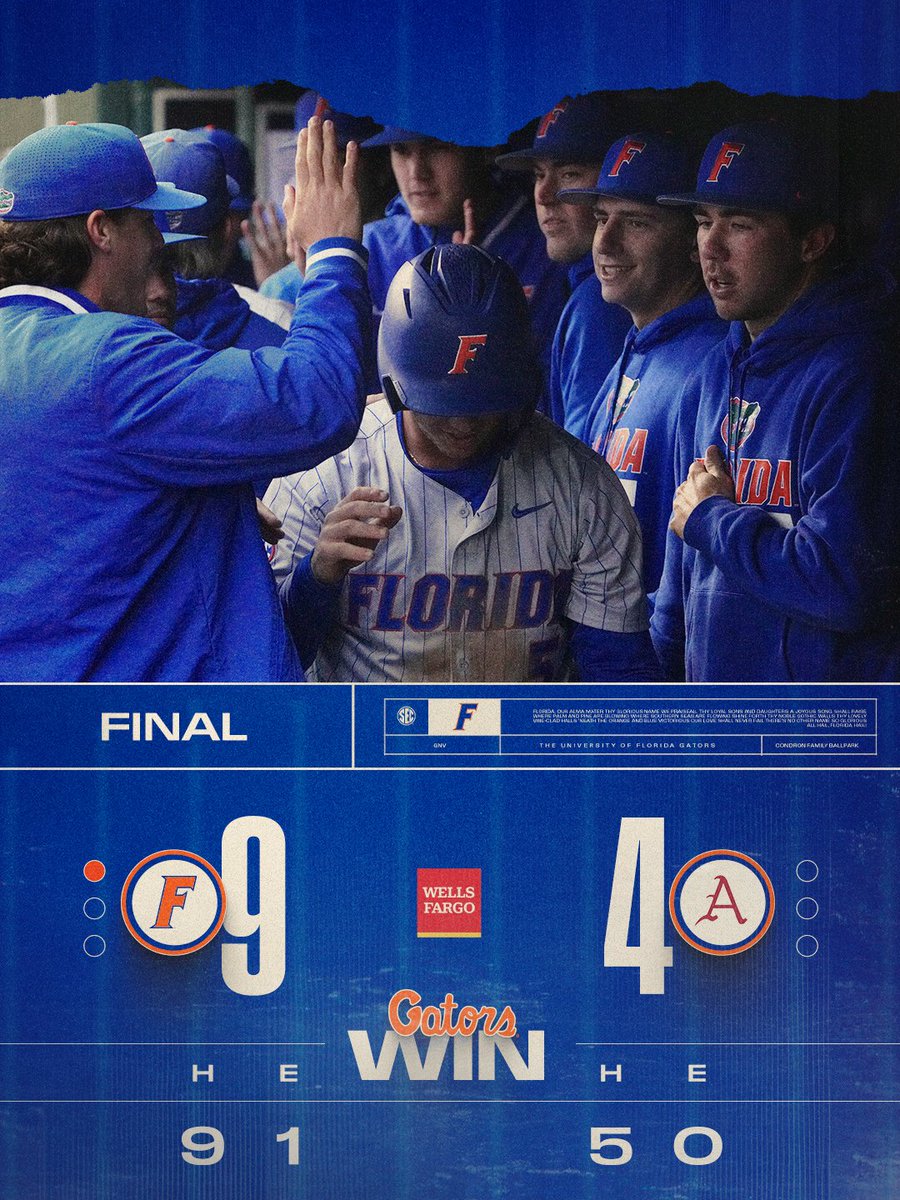 Florida Gators Baseball tweet media