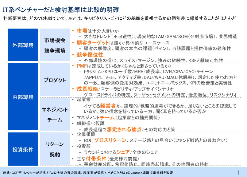 深津幸紀/ヘルスケア・ディープテック投資家 tweet media