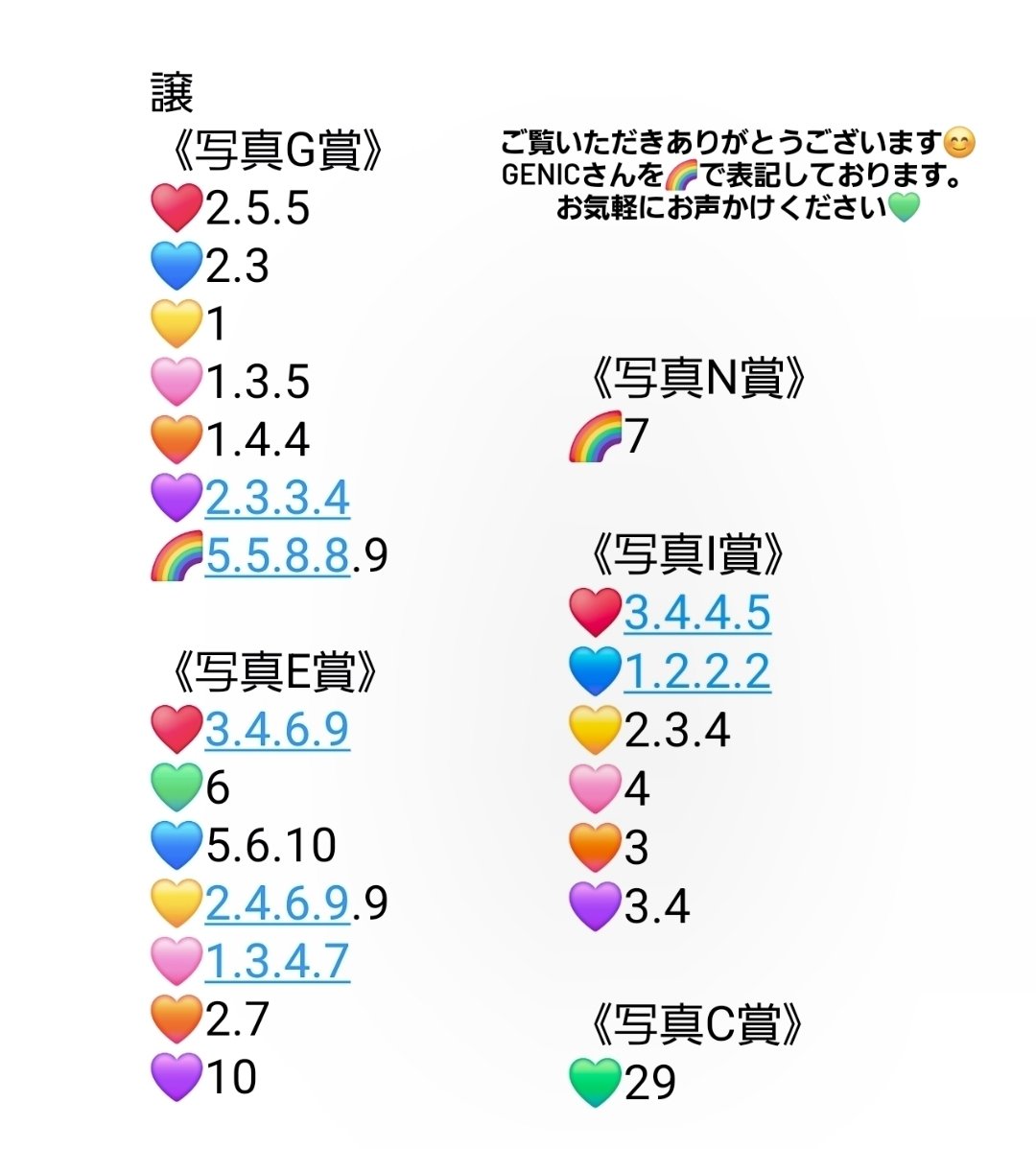 ﾌｼﾞ🌝🌍️ tweet media