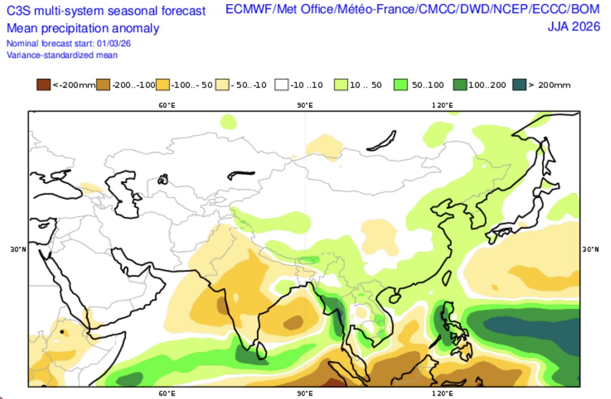 Binod Pokharel tweet media