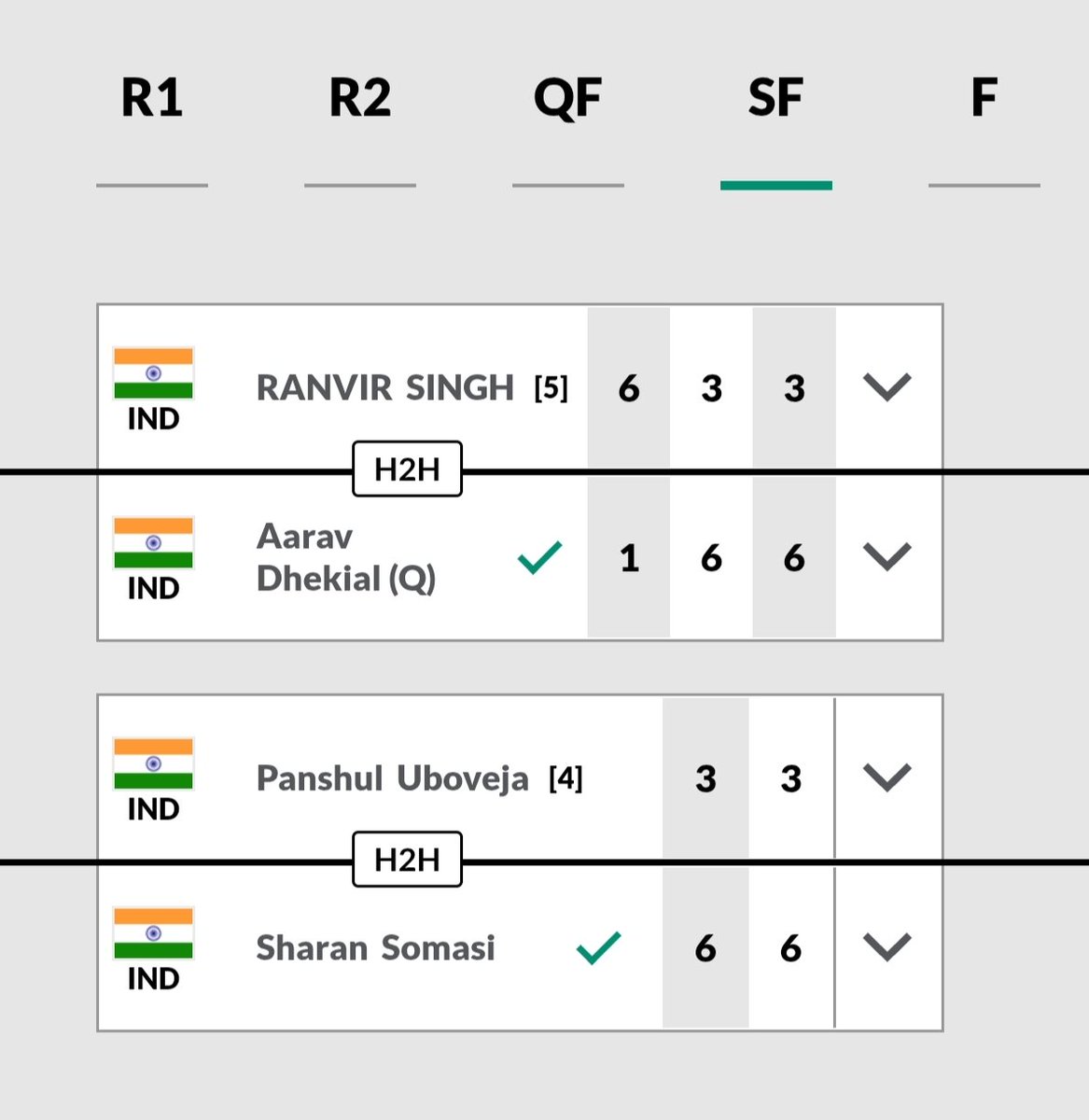 HareshRamchandani tweet media