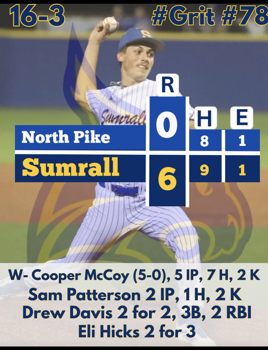 Sumrall High School Baseball tweet media
