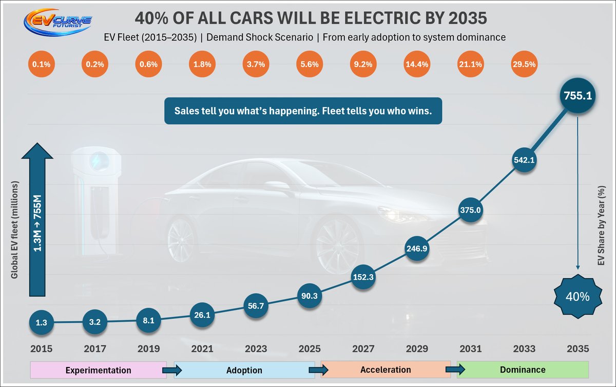 Chris Meder tweet media