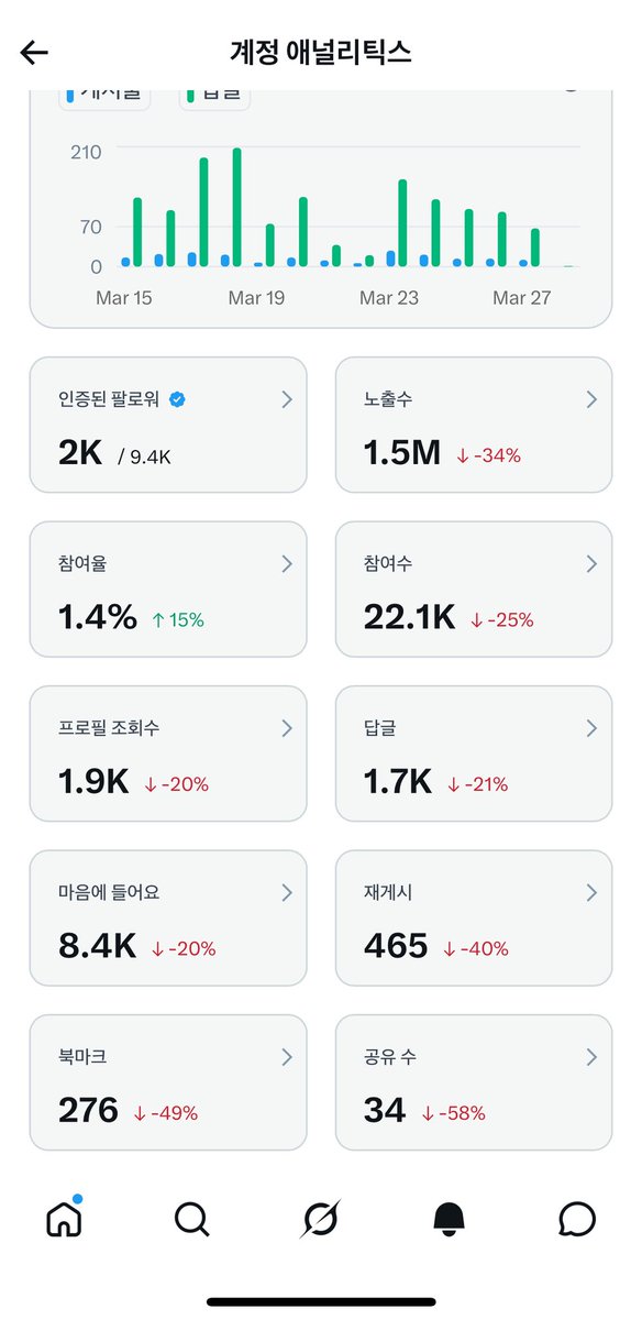 모두들 tweet media