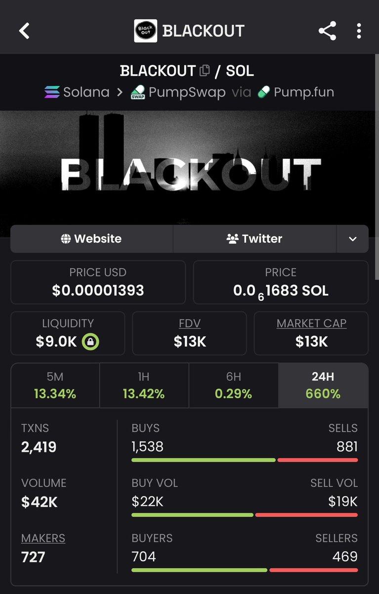 sarimin.sol tweet media