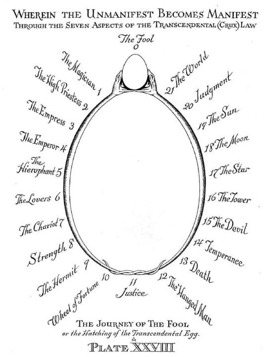 Enodia ꩜ Taróloga tweet media