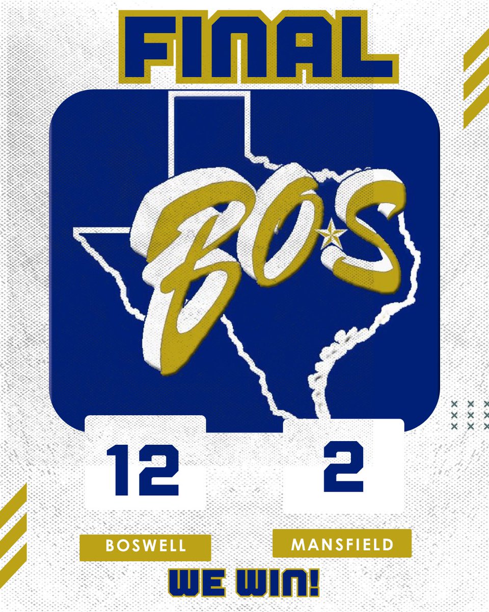 Boswell Softball tweet media