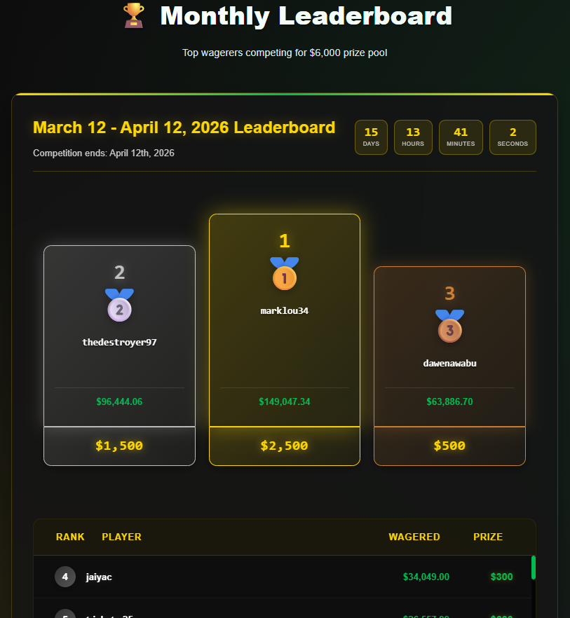 SirCherryy tweet media