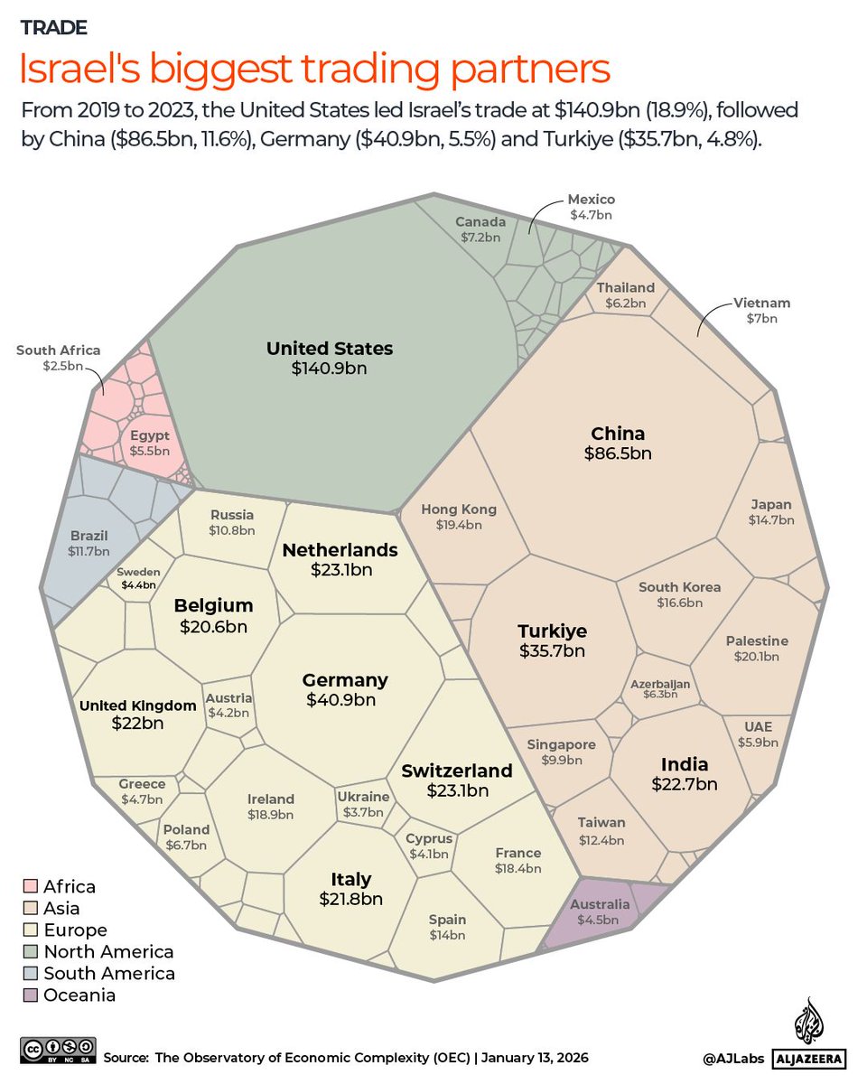 Indian Billa 🇮🇳 tweet media
