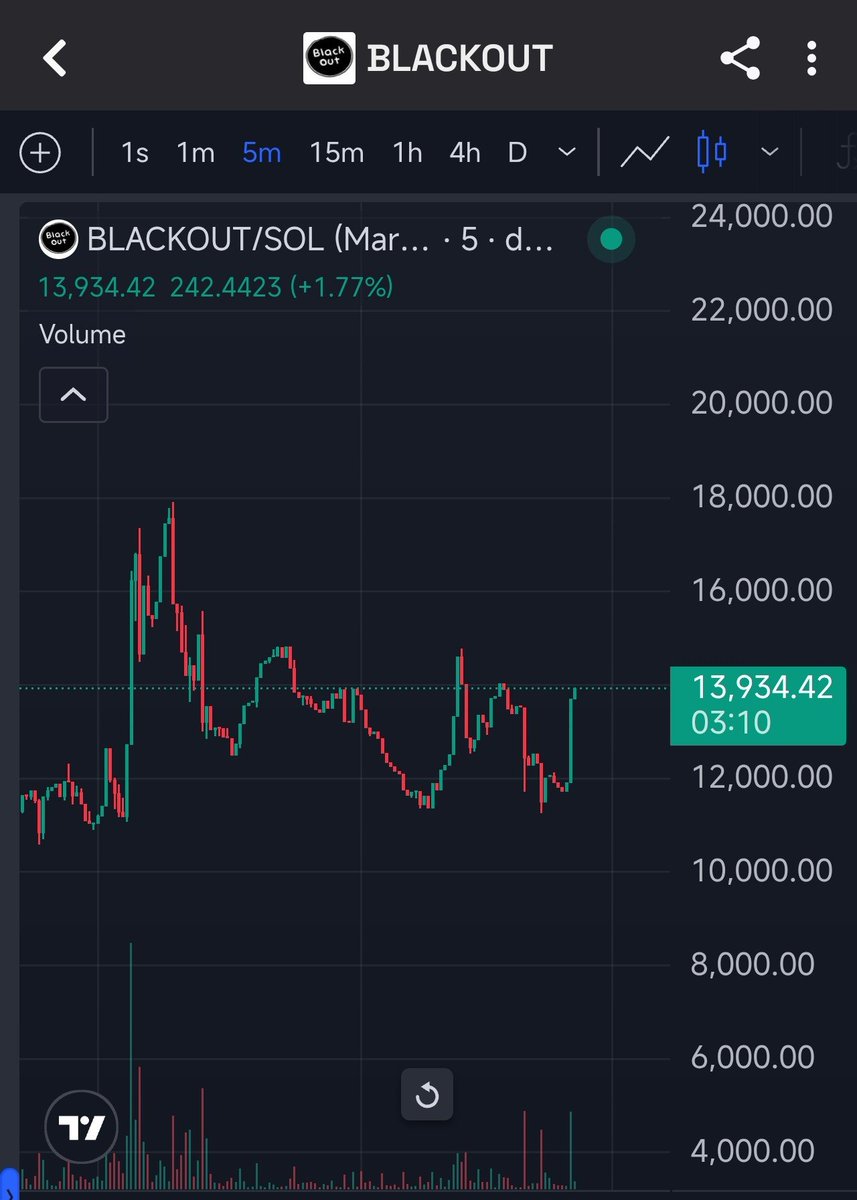 sarimin.sol tweet media