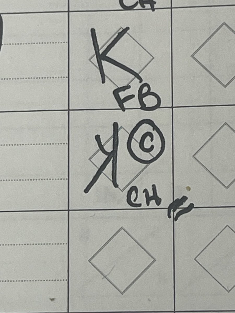 Fabian Ardaya tweet media