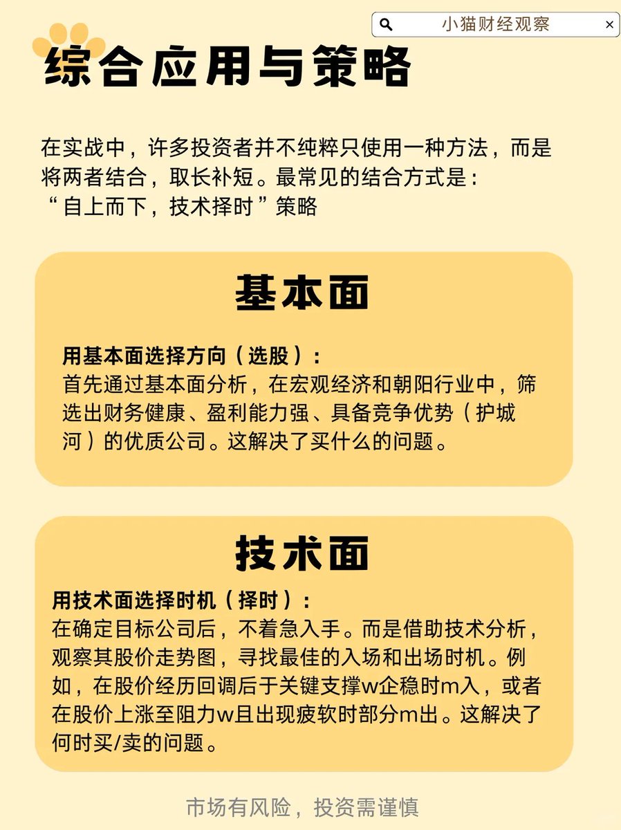 Crypto/戒色交易员 tweet media