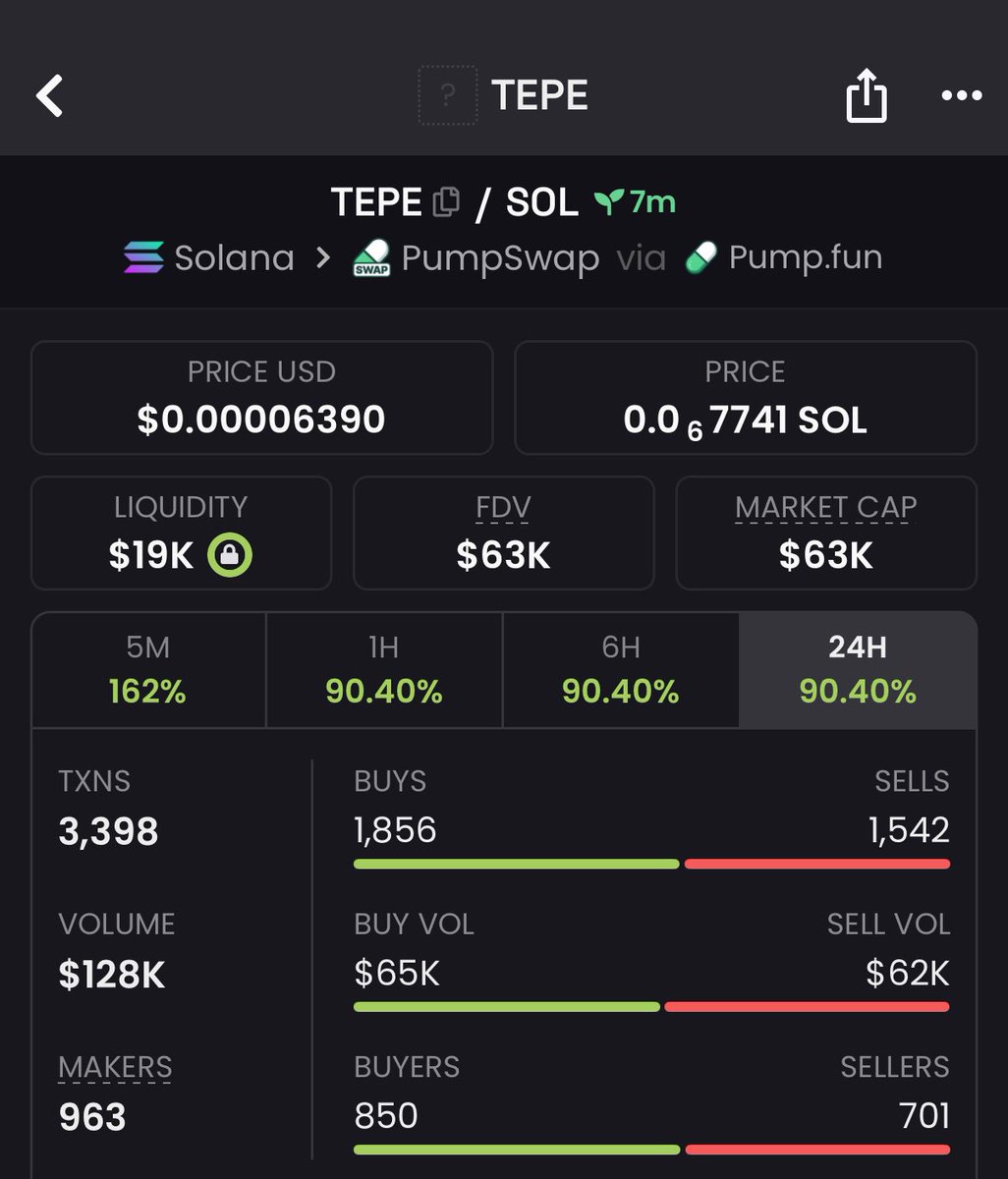 ALPHA📊💫 tweet media