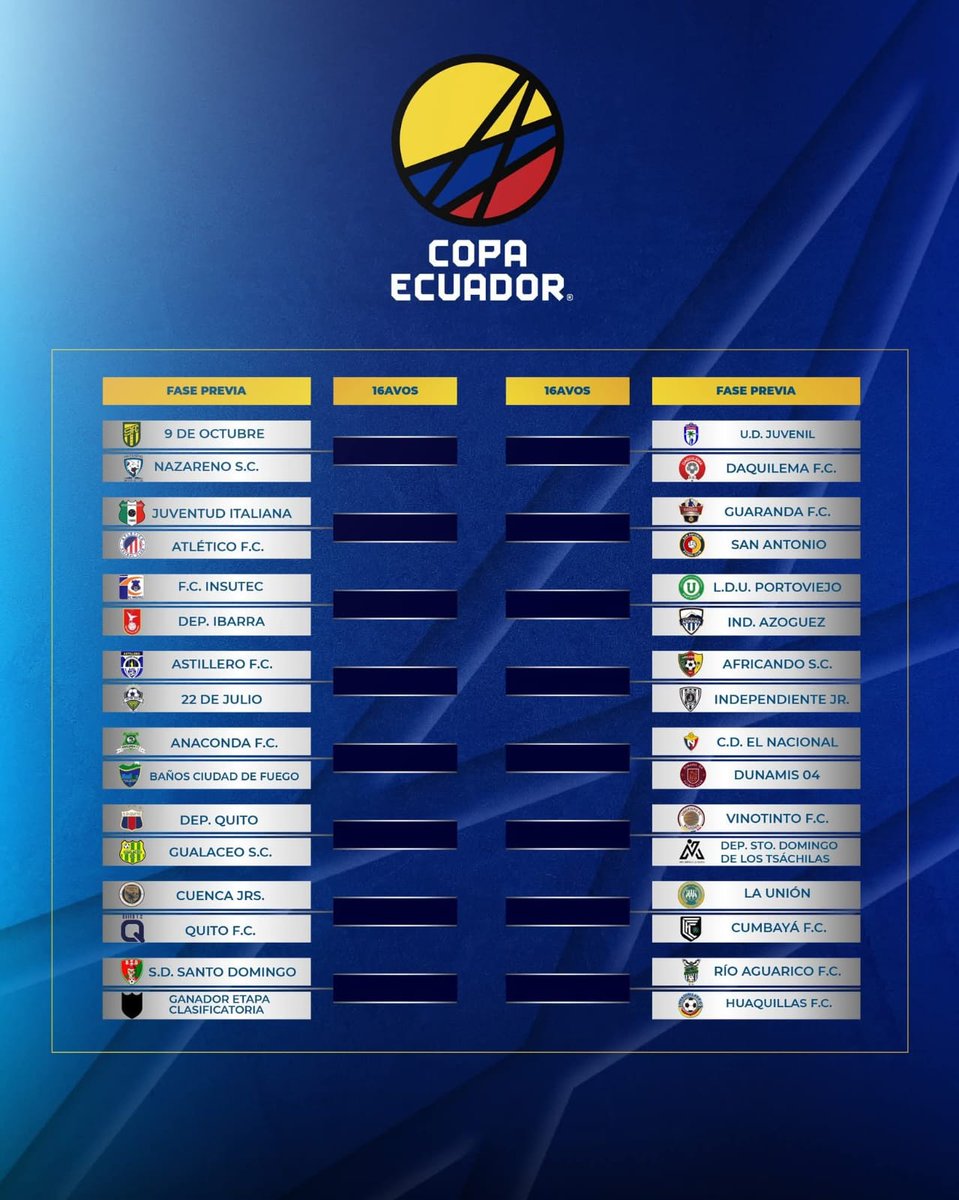 🏆Así quedaron las llaves de la Copa Ecuador para los equipos manabitas en la fase previa del torneo, Independiente Azogues recibirá a Liga de Portoviejo🟢.

Mientras Juventud Italiana recibe al Atlético Fc en Manta🔴