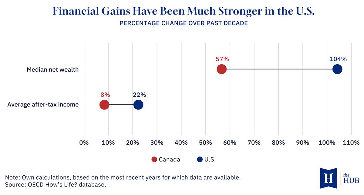 Daniel Foch tweet media