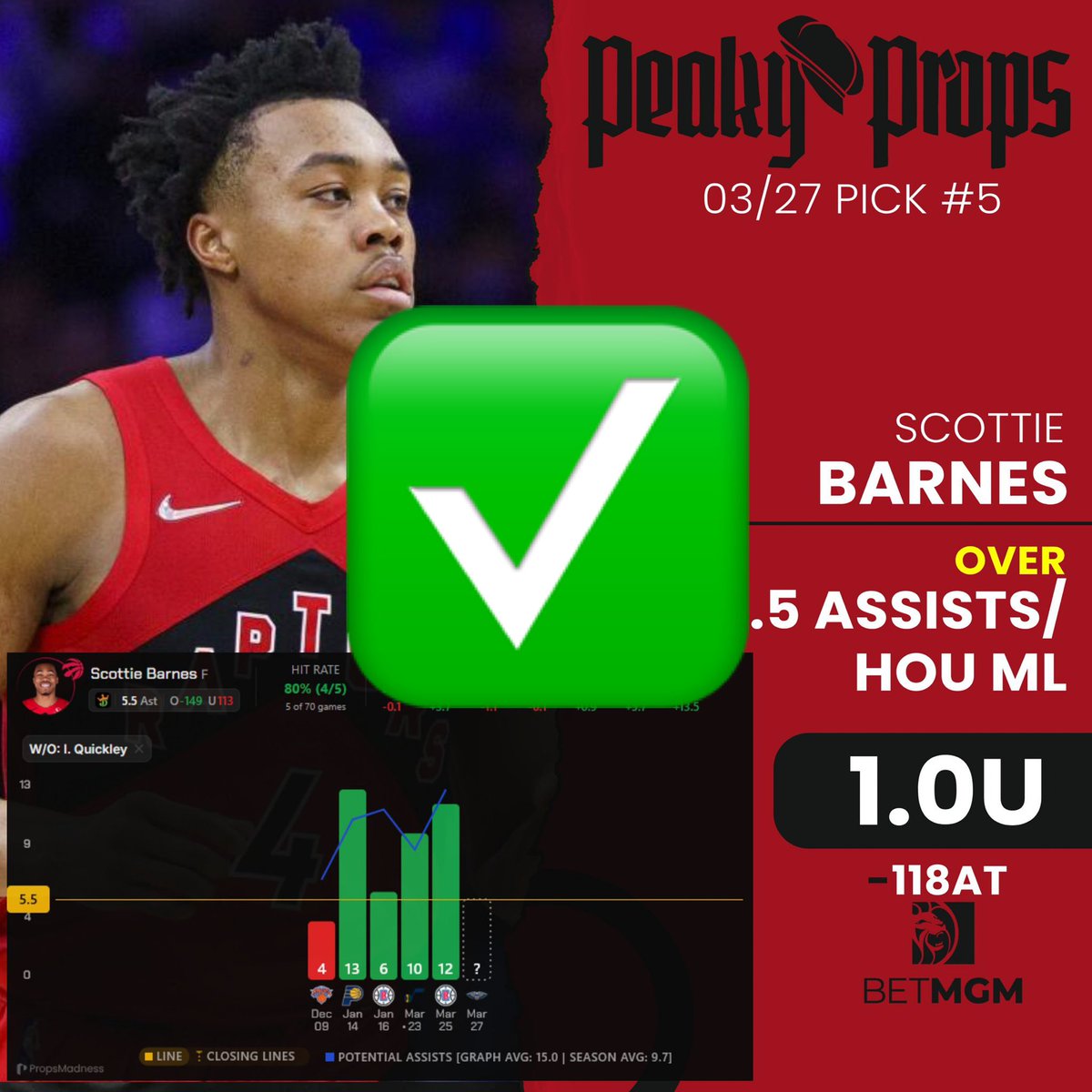 Peaky Props tweet media