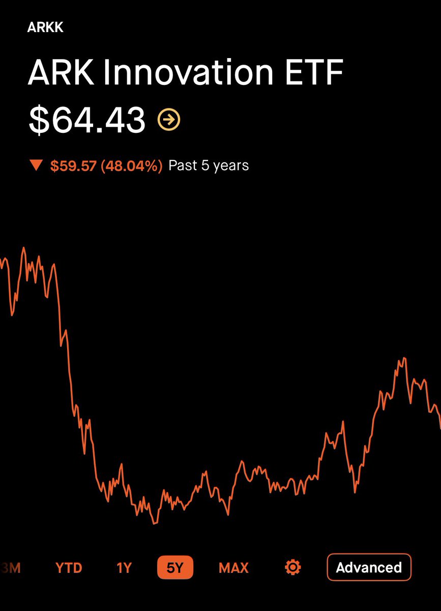 High Yield Hustle tweet media