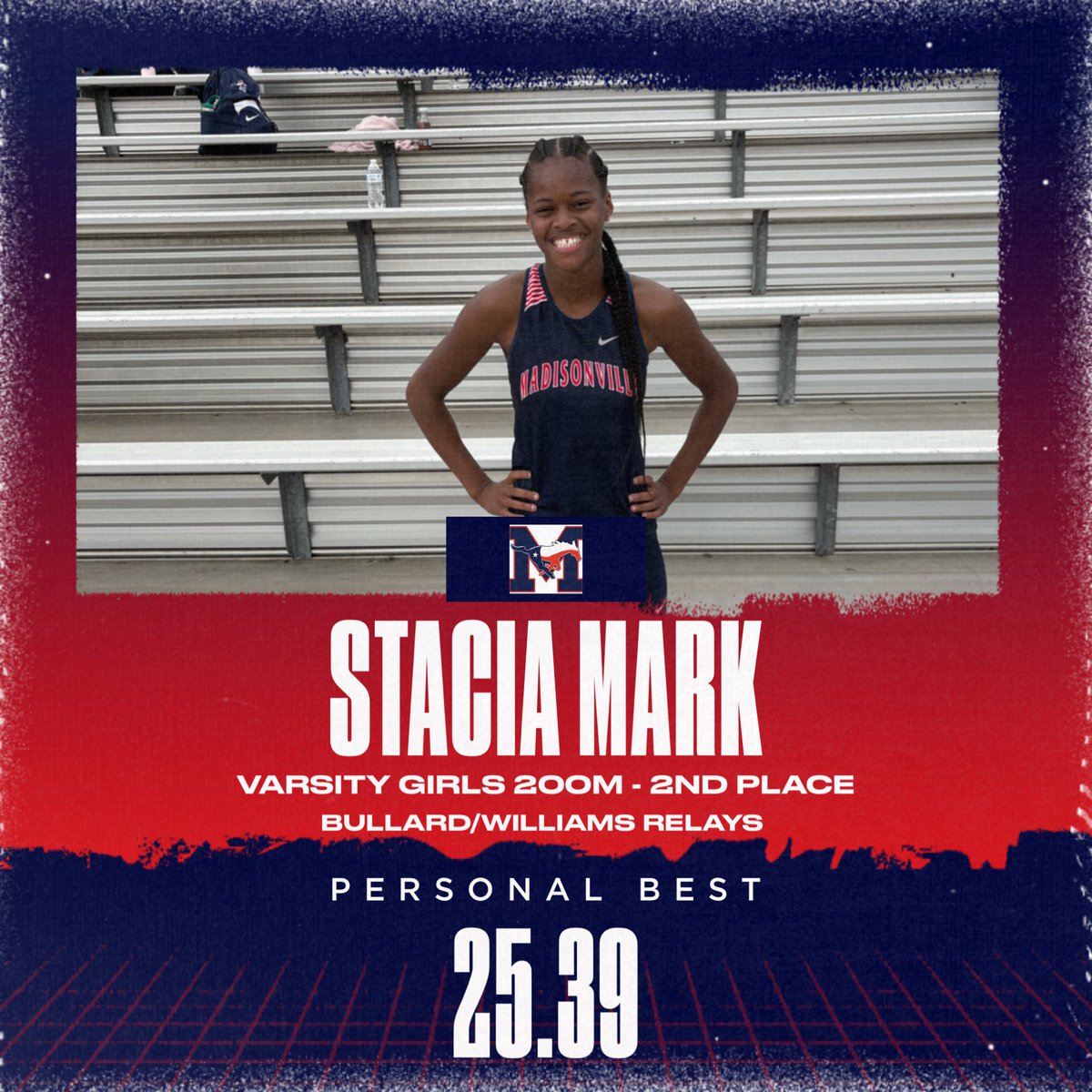 Madisonville Track & Field tweet media